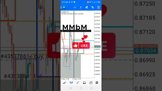 ICT FOREX ( EurGbp) MMbM #shorts