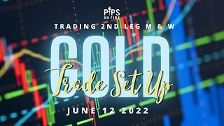 #Gold Trade Set Up June 12 2022