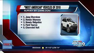 Cars.com releases the list of "most American" vehicles of 2018