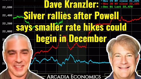 Dave Kranzler: Silver rallies after Powell says smaller rate hikes could begin in December