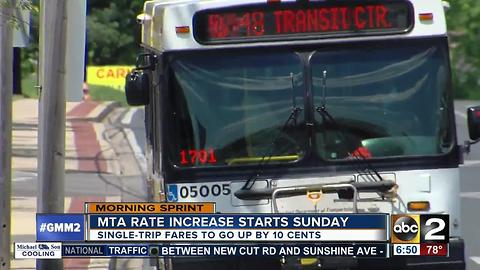 MTA fares hike 10 cents on Sunday