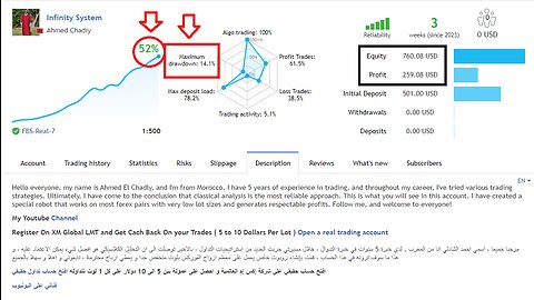 My Trading Journey : #gold_Trading 03/11/2023