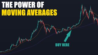 How to ACTUALLY Use Moving Averages for Stock Trading