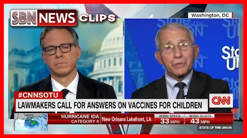 "I Believe That Mandating Vaccines for Children to Appear in School is a Good idea." - 3308