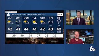Scott Dorval's Idaho News 6 Forecast - Friday 1/15/21st -