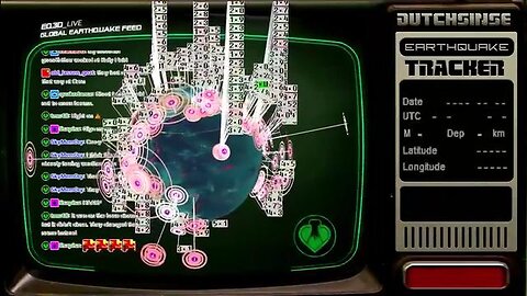 NEXRAD - Radar Station - Weather Modification