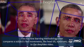 FIghting deepfake videos
