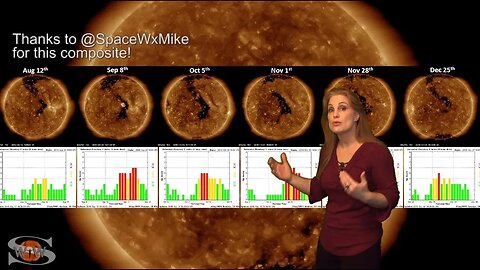 The Promise of Parker Solar Probe: Solar Storm Forecast 01-17-2019