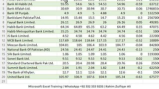 Get Data from Web & Find Top 3 Gainers | Pakistan Stock Exchange| Power Query & Formula in Excel