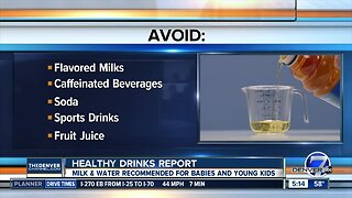 Healthy drink report recommends no juice for kids