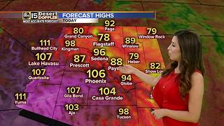 Hot weekend ahead in the Valley