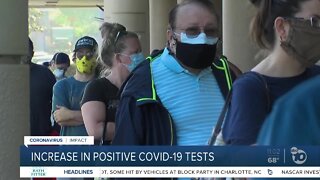 Increase in positive COVID-19 tests in San Diego County