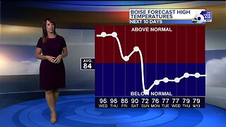 Rachel Garceau's On Your Side forecast 9/3/19