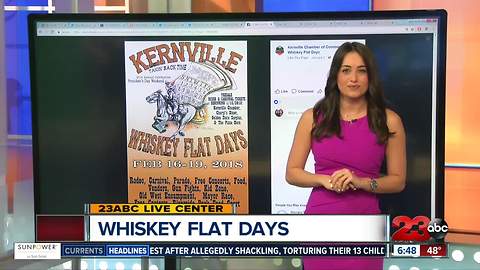 Whiskey Flat Days in Kernville