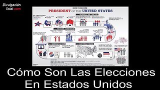 Archivo 24-AGO-2020 - Cómo Son Las Elecciones En Estados Unidos