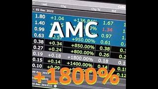 $AMC PEANUTS PR THE WHOLE BAG? OPTIONS TRADING IS THE WAY. JOIN THE DISCORD
