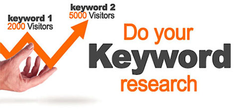 Make your life easy with ( keyword researcher )