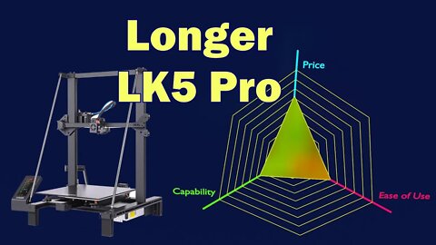 Longer LK5 Pro Review