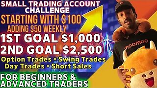 These Stocks Are Making Me Tons Of Money This Morning | Stock Market for Beginners (HOME RUN ALERTS)