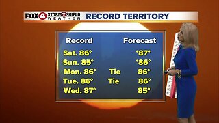 Windy, warm weekend with record high temps