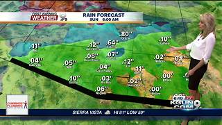 April's First Warning Weather October 2, 2018