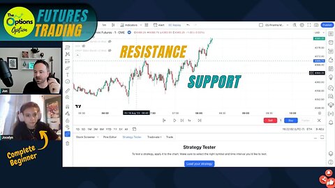 From Barista to Trader: Unveiling Support and Resistance | Beginner's Guide