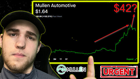 MULN Stock: The Biggest Short Squeeze in HISTORY or SELL it ALL? 🤯