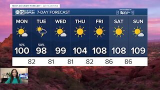 Storm chances and cooler temperatures continue