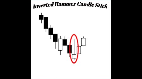 Inverted Hammer Candlestick Pattern: A Bearish Reversal Signal