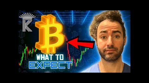 Bitcoin Macro Analysis & What To Expect For Price In The Coming Months