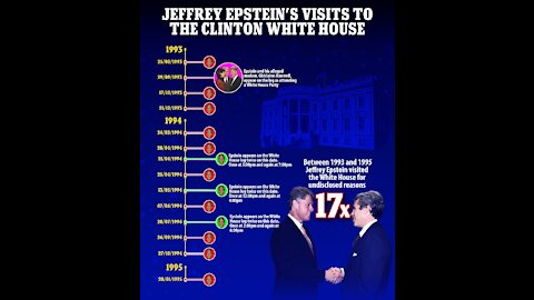 Wexner Steps Down, Epstein Visited Clinton 17 Times, Dr Murdered After Exposing Jab