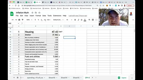 How To Calculate Your Personal Inflation Rate in Retirement