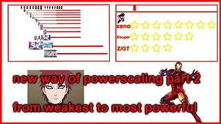 new way of power scaling part 2