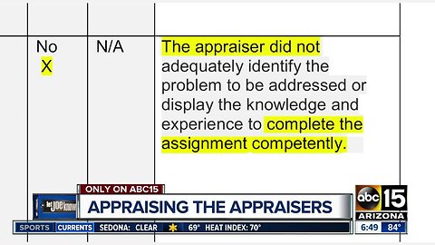 Appraising the appraisers