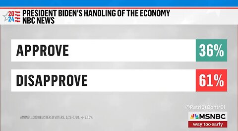 Far left NBC News released new polling that has Trump obliterating Biden on every (important) issue.