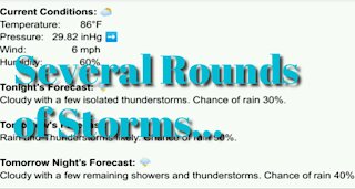 6/6/21 Local Weather Forecast