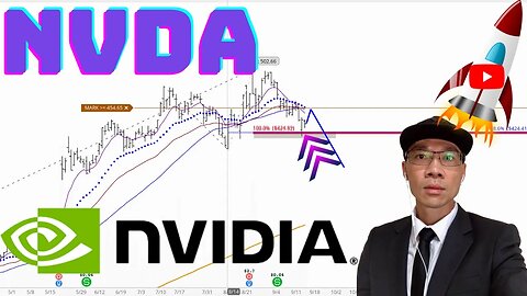 NVIDIA Technical Analysis | Is $423 a Buy or Sell Signal? $NVDA Price Predictions
