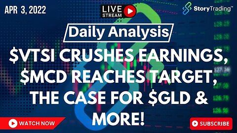 Daily Analysis: $VTSI Crushes Earnings, $MCD Reaches Target, the case for $GLD & more!