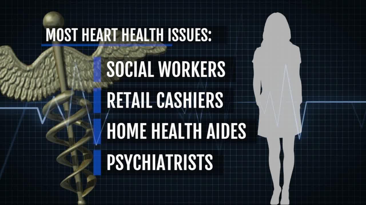 Ask Dr. Nandi: Which jobs affect women's heart health the most?