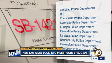 New law gives look into San Diego investigative records