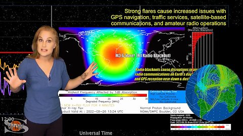 Twin Flare Players & Two Earth-Directed Storms | Solar Storm Forecast 08.28.2022
