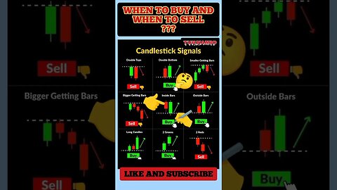 Ultimate Candlestick Signal You Must Know #shorts #short #viral #stockmarket #trading #forex