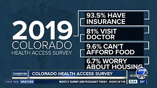 Colorado Health Access Survey released today
