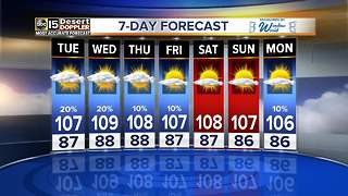 Storm systems move across Arizona Monday