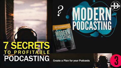 How to Earn by Modern Podcasting | Course for BEGINNERS | Full Tutorial