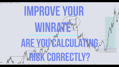 How To Increase Your Win Rate & Calculate Risk Properly - ICT OTE - Funded Trader