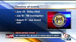 Timeline: Shooting death of Aaron Bailey