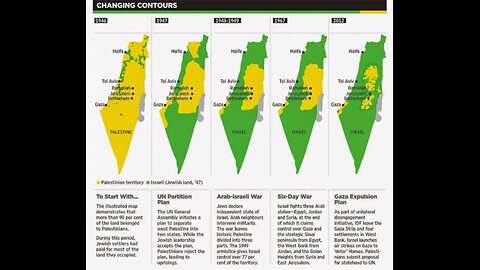 republican party bought and paid by israel lobby got the gaza strip