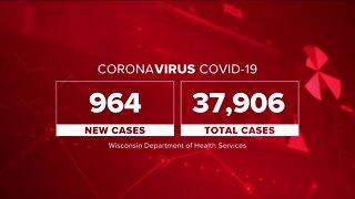 COVID-19 spikes in Wisconsin reported on Tuesday