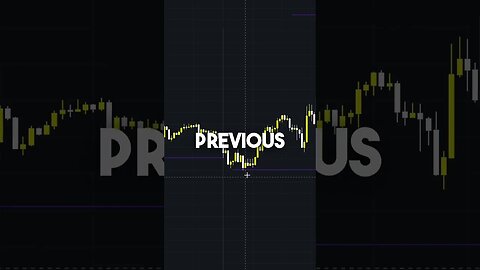 turtle soup day trading